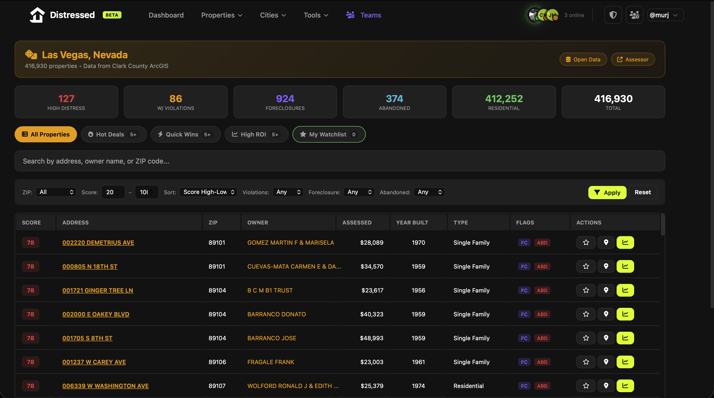 DistressedApp Philadelphia market view